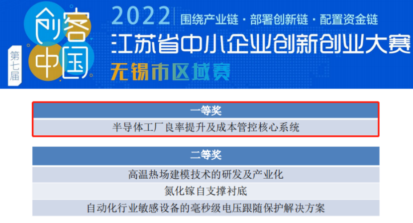 芯享科技獲省“雙創(chuàng)”大賽無錫賽區(qū)一等獎